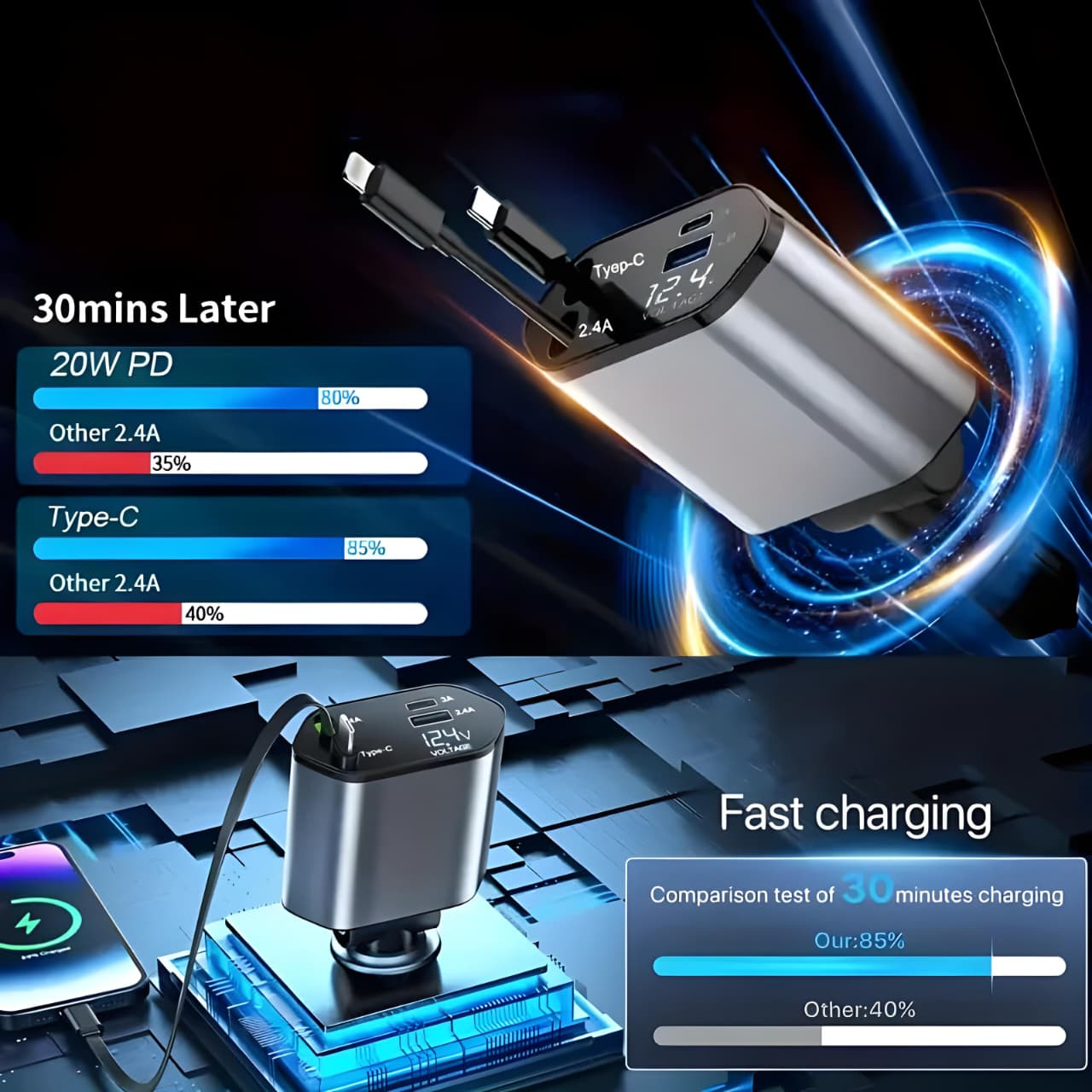 Retractable Car Charger & Vacuum Phone Holder Combo