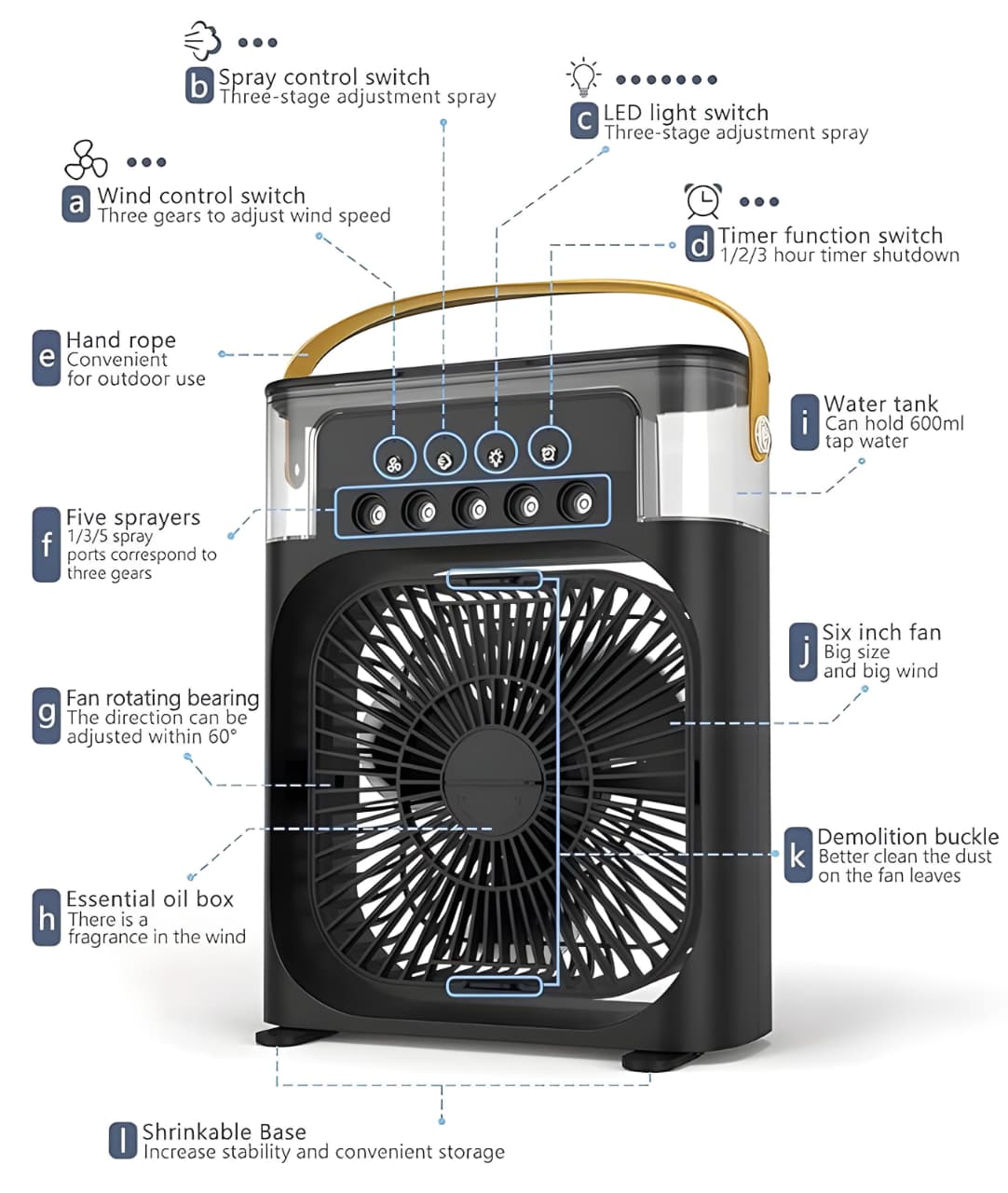 Portable AC Mini Cooler