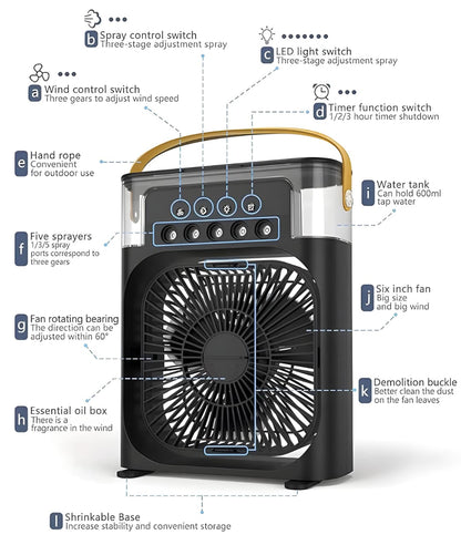 Portable AC Mini Cooler