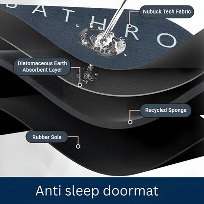 Bathroom Mat (Pack of 2)