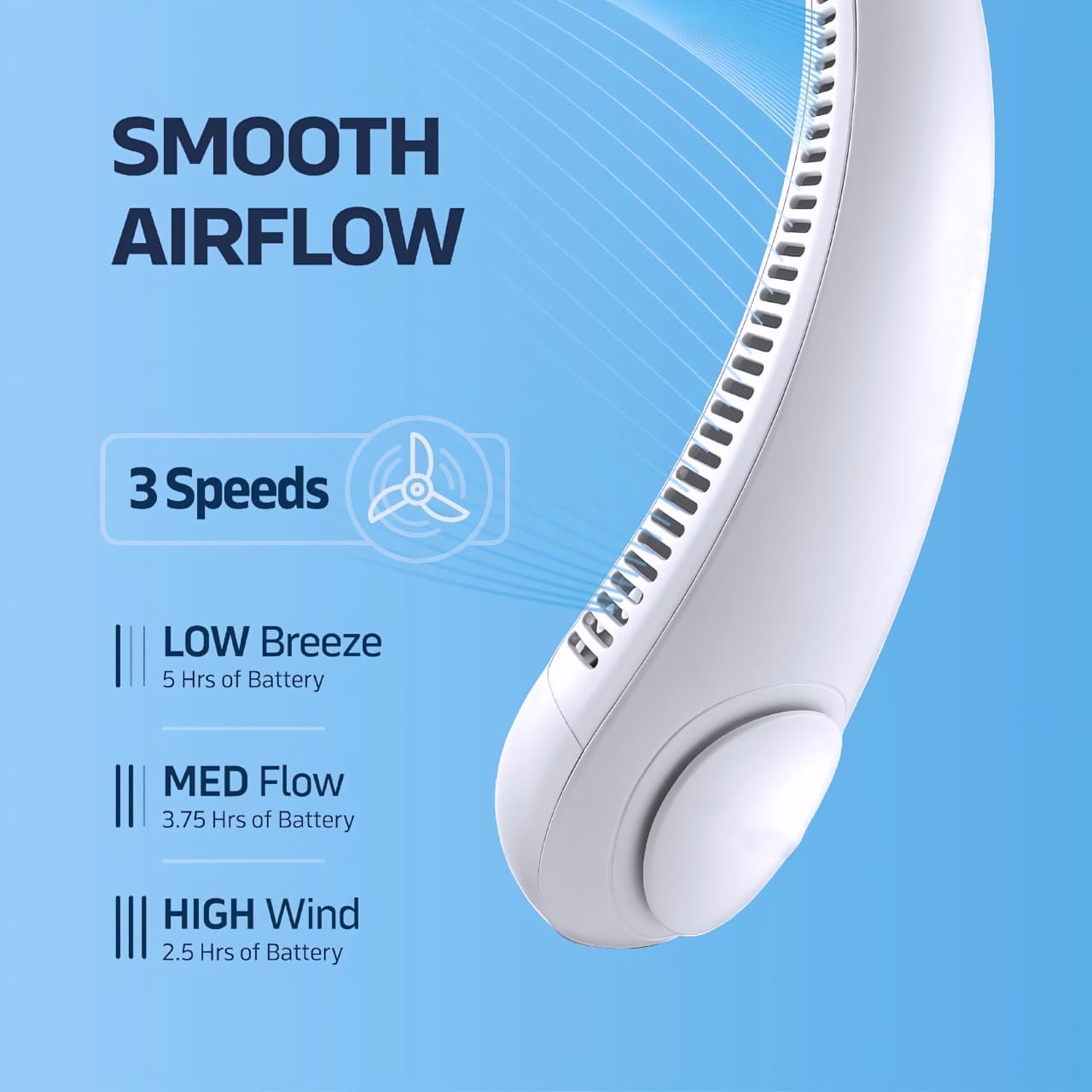 Portable Neck Fan